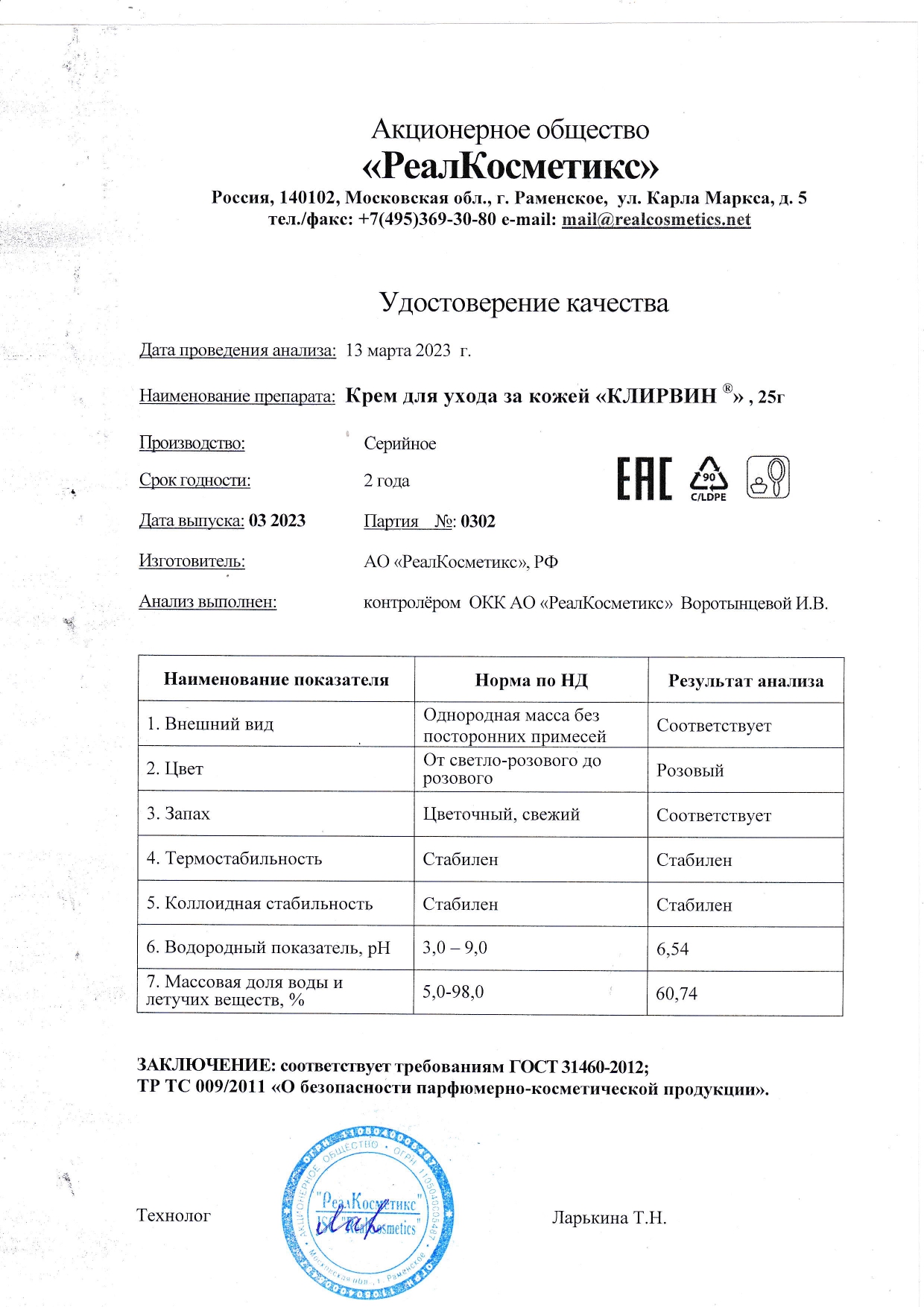Паспорт №0320230302